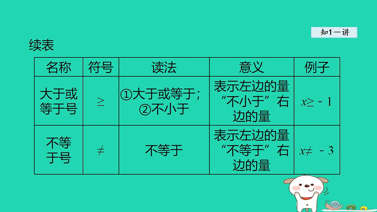 18377545第5页