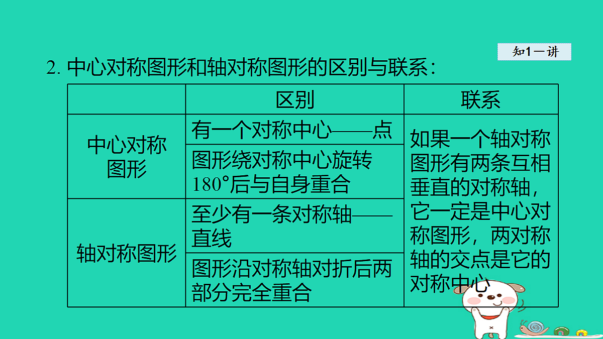18377554第4页
