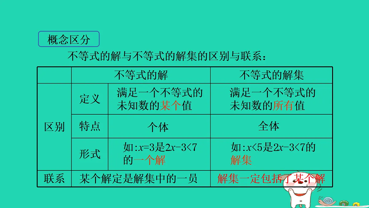 18377635第6页