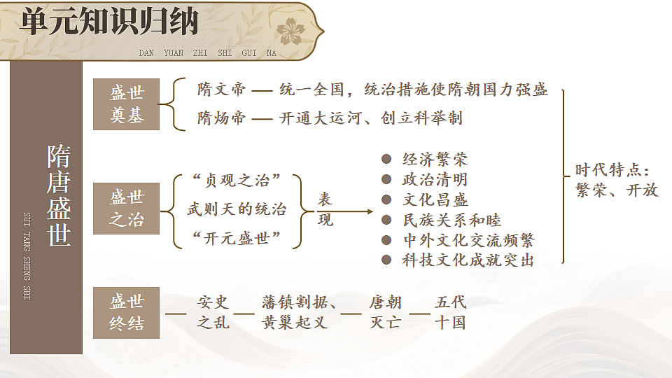 18377726第4页