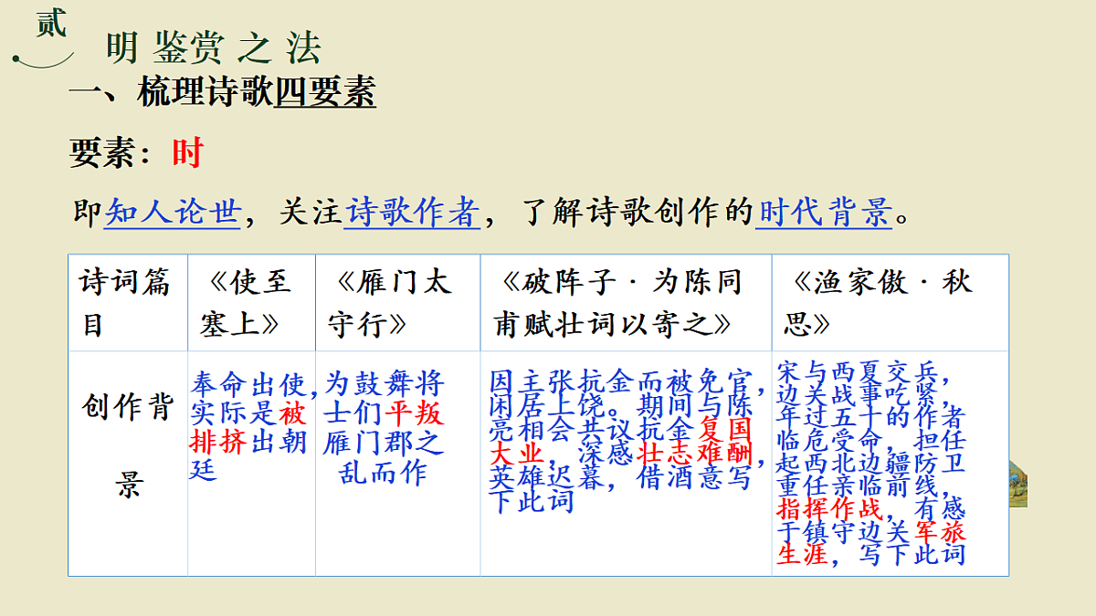 18378203第6页