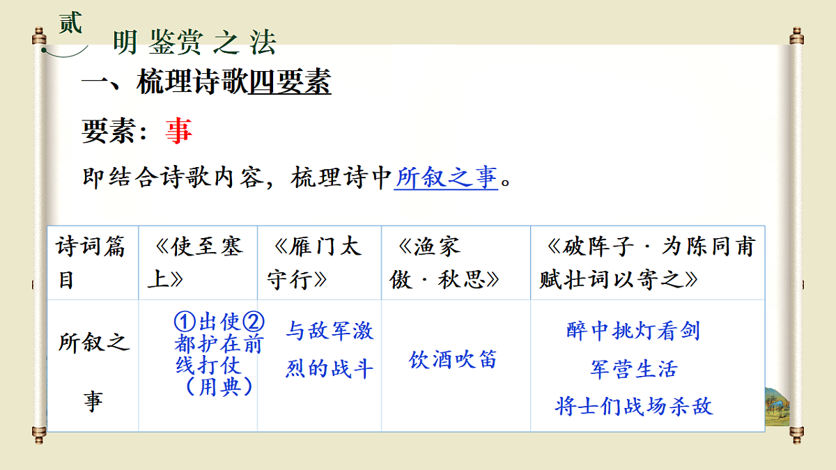 18378203第8页
