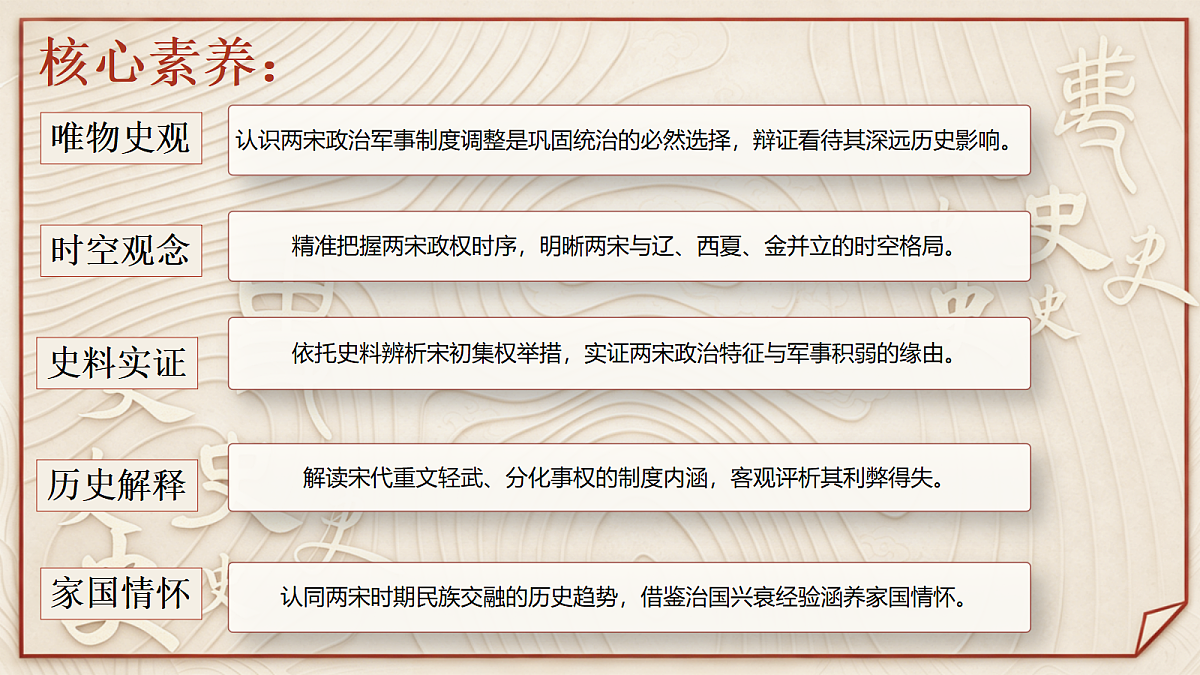 【同步课件】第九课 （第2课时）两宋的政治与军事2026-2027 学年统编版高中历史《中外历史纲要上》第4页