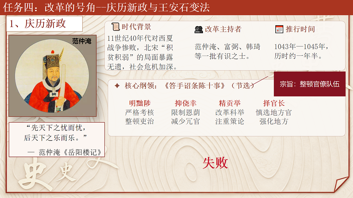 【同步课件】第九课 （第2课时）两宋的政治与军事2026-2027 学年统编版高中历史《中外历史纲要上》第6页