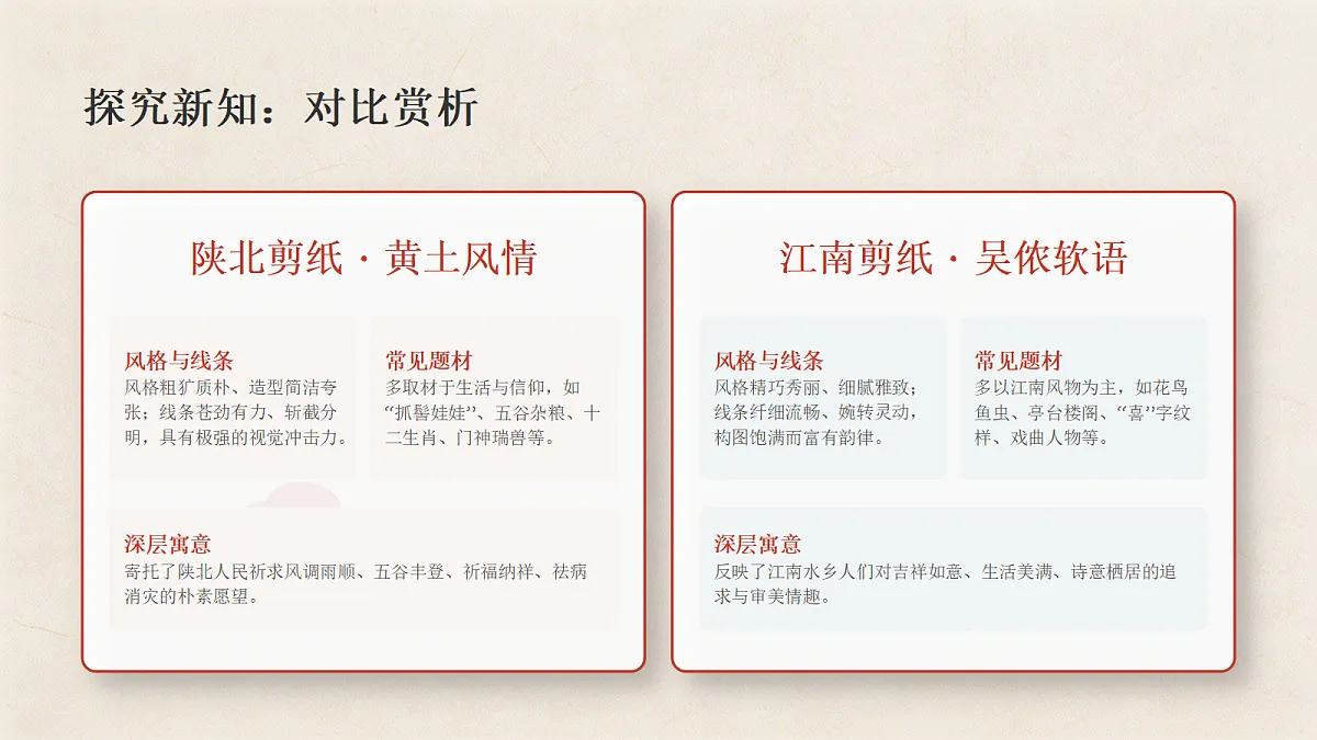 18379961第7页