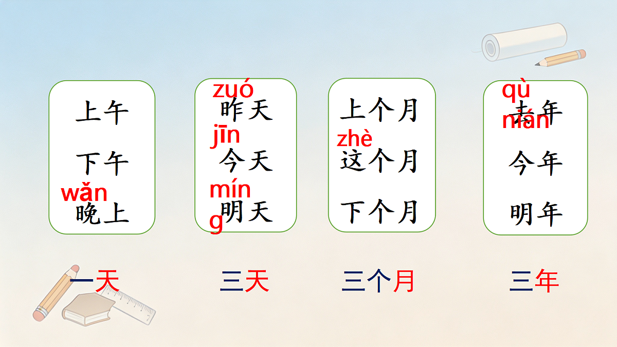 18380253第3页