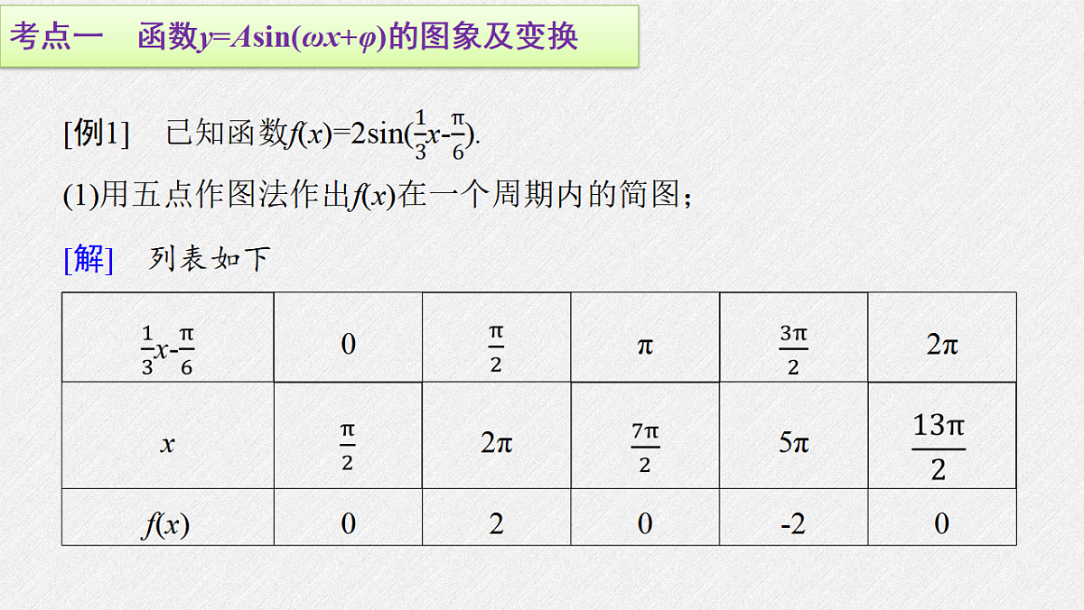 18380259第2页