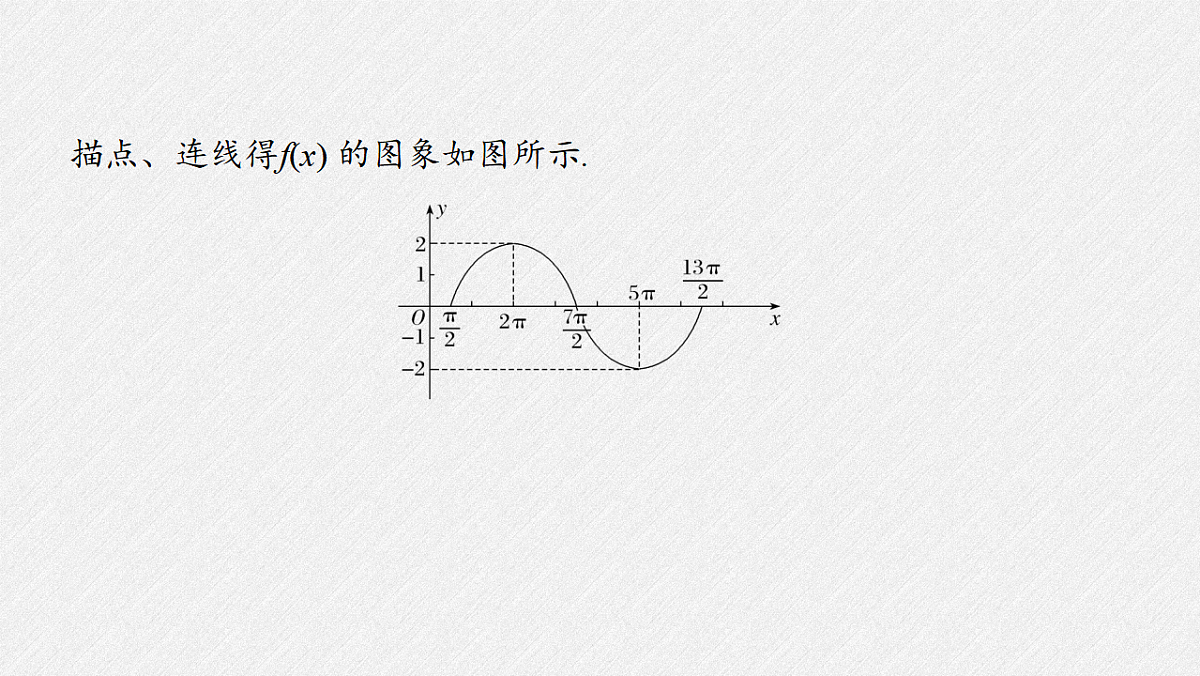 18380259第3页