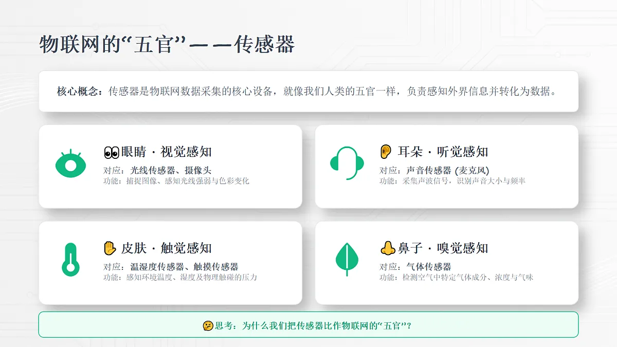 18380684第5页