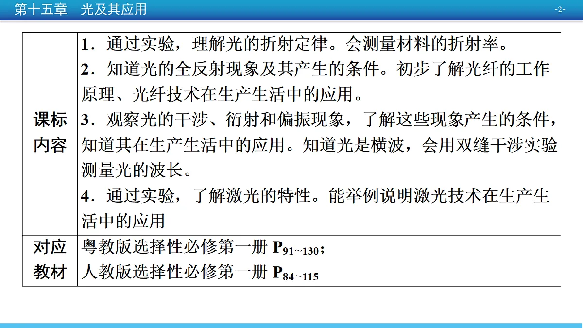 18380738第2页
