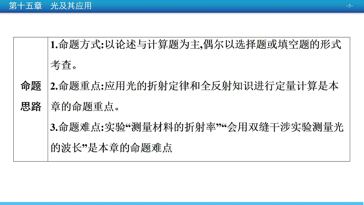 18380738第5页