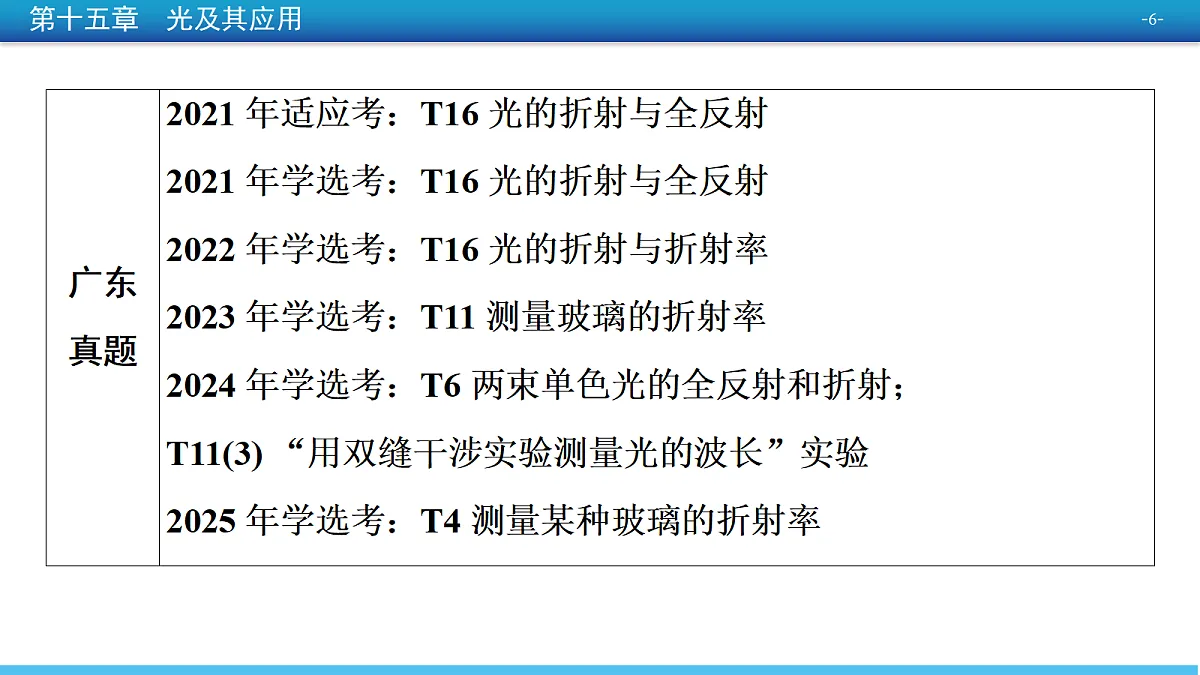 18380738第6页