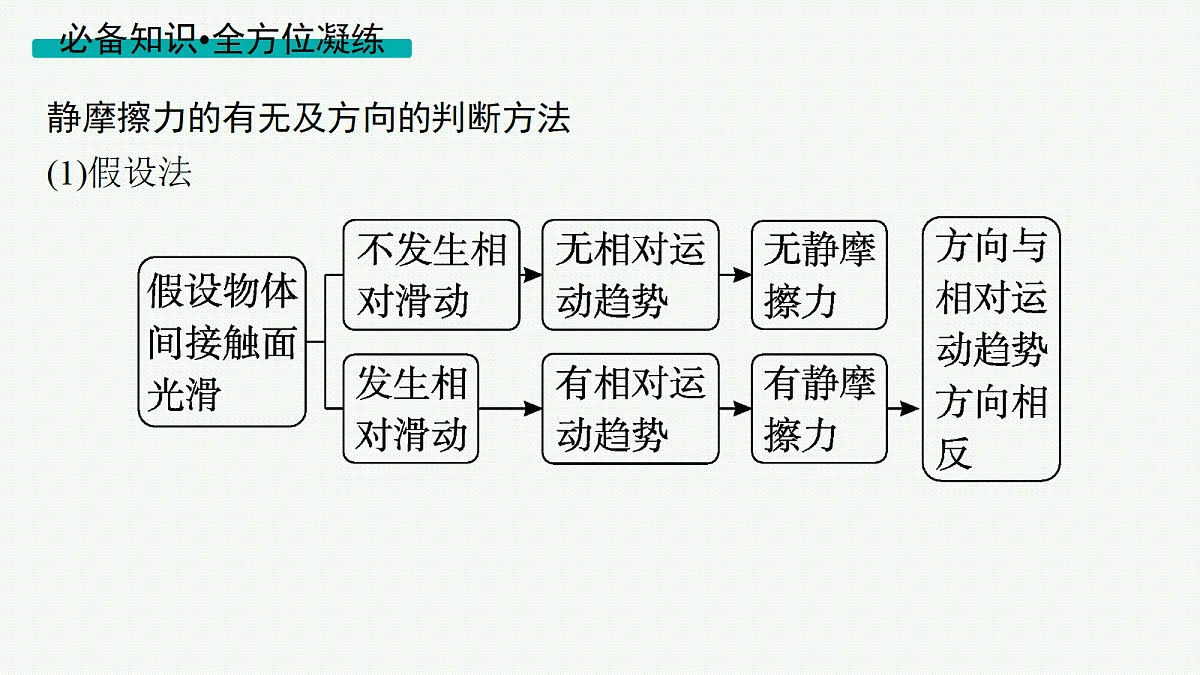 18380740第7页
