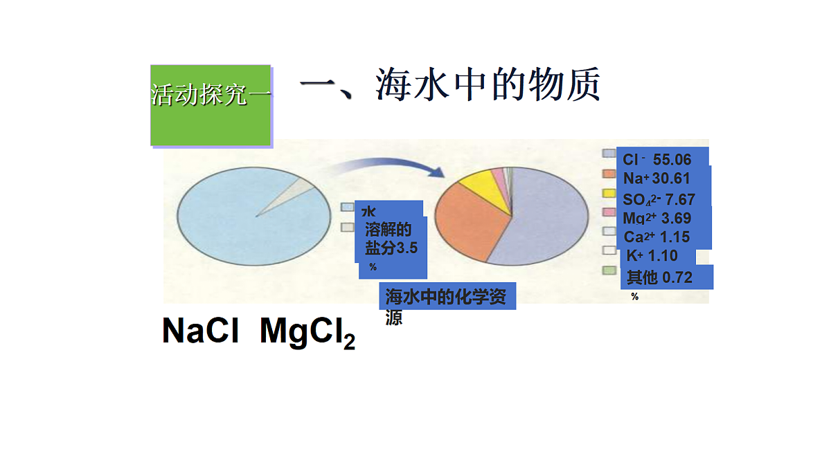 18381307第3页