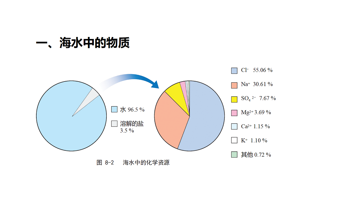 18381307第4页
