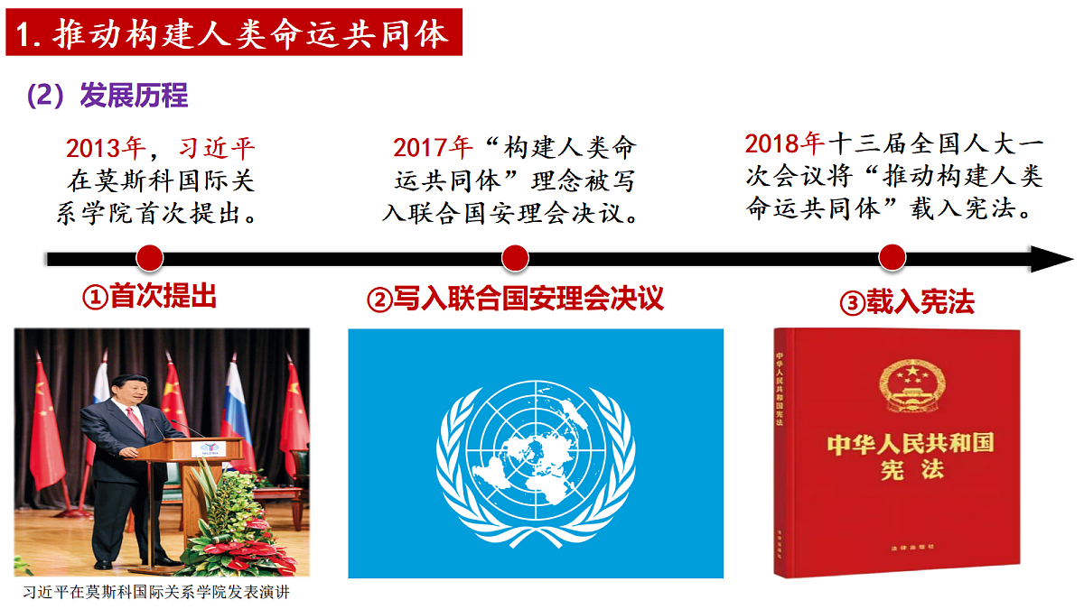 18381311第6页