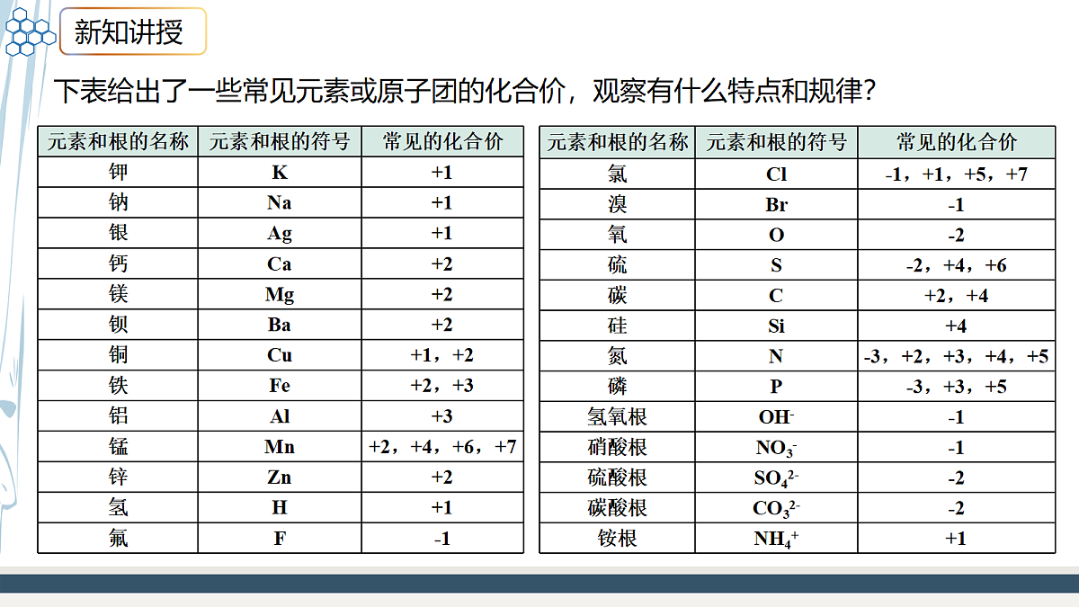 18381320第6页