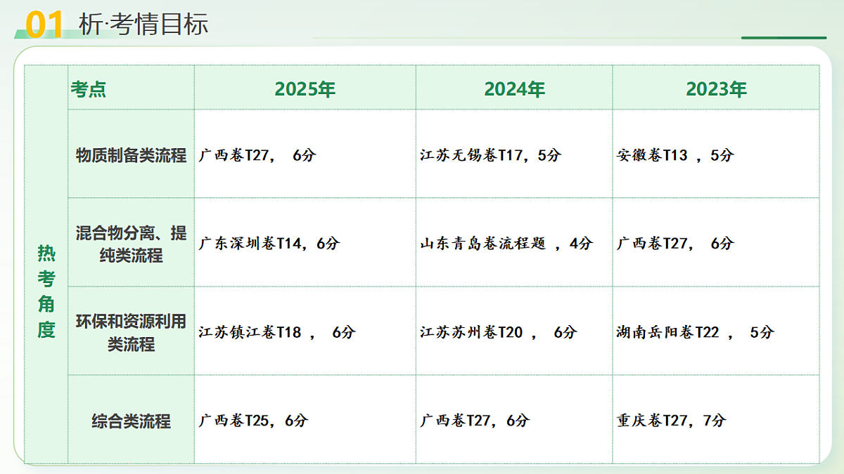18381324第4页
