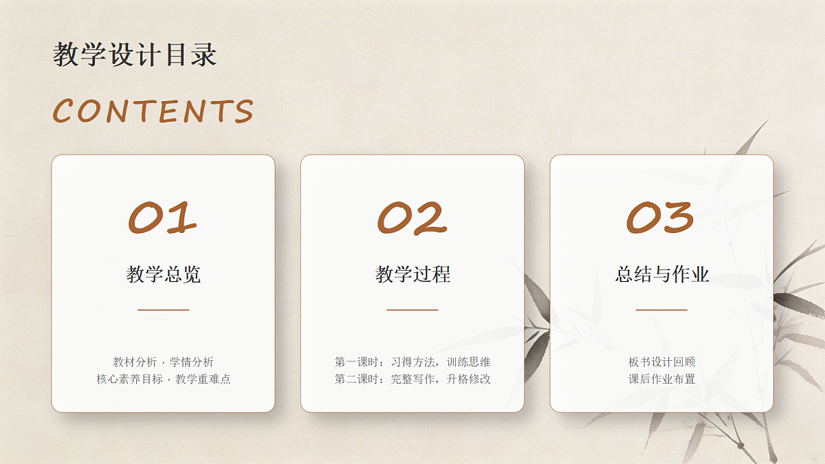 第六单元习作《学会深入思考》课件第2页
