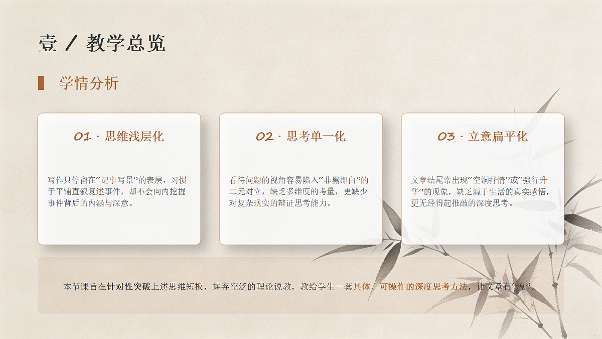 第六单元习作《学会深入思考》课件第4页