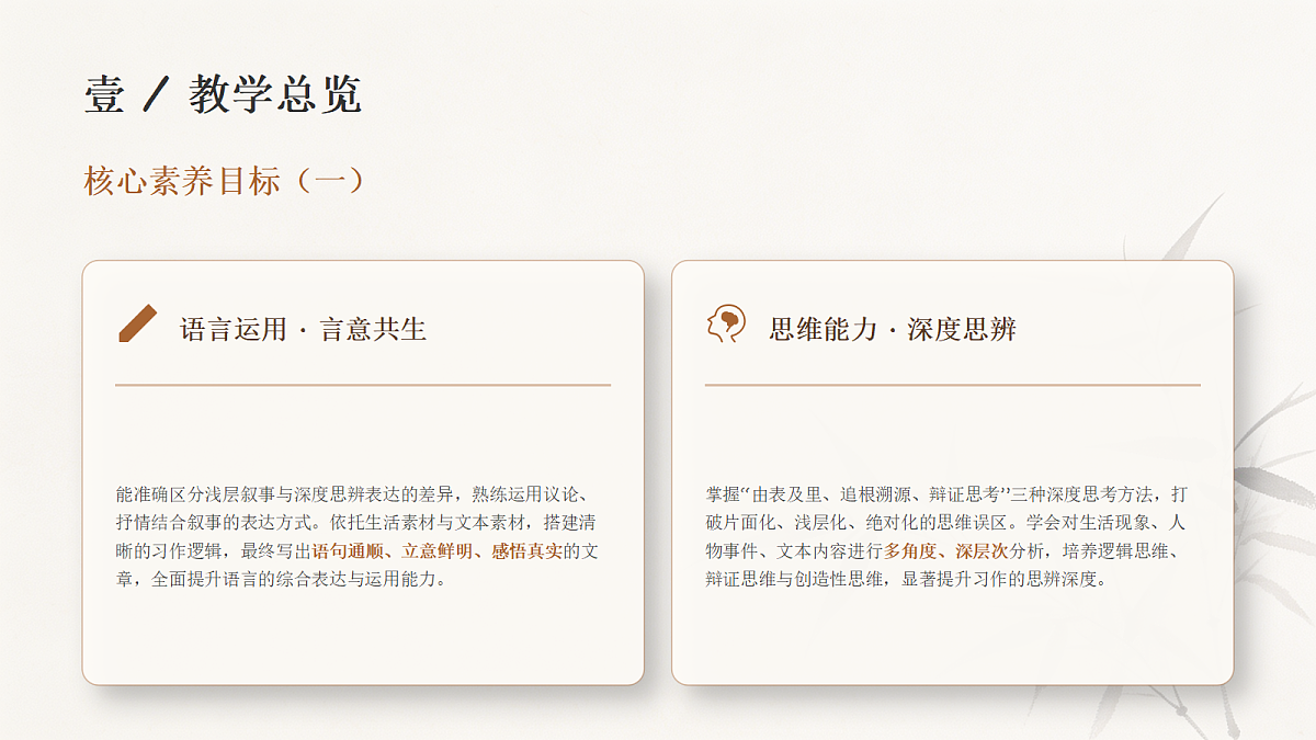 第六单元习作《学会深入思考》课件第5页