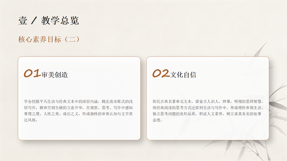 第六单元习作《学会深入思考》课件第6页
