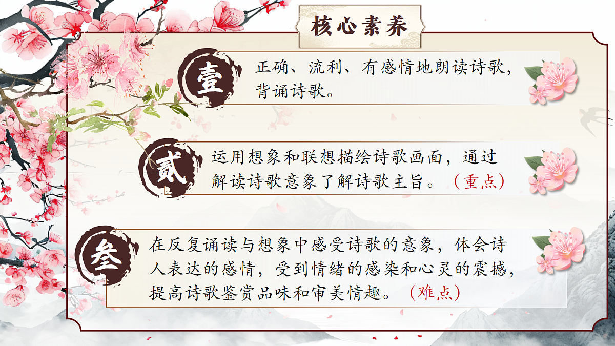 课外古诗词诵读《丑奴儿·书博山道中壁》课件第3页