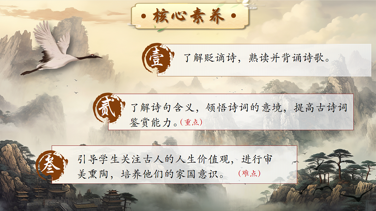 课外古诗词诵读《长沙过贾谊宅》《左迁至蓝关示侄孙湘》课件第3页