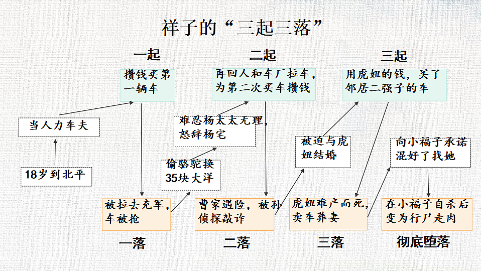 18382045第5页
