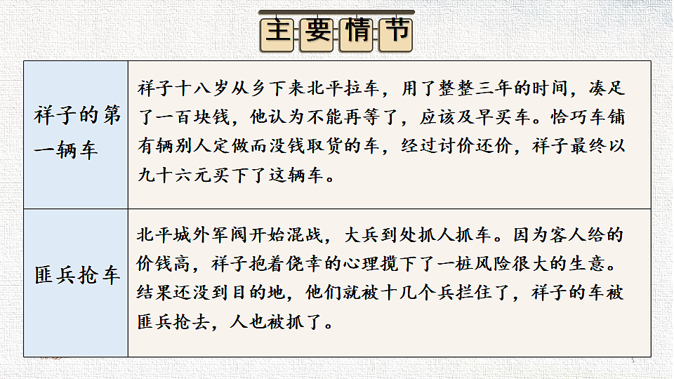 18382045第6页
