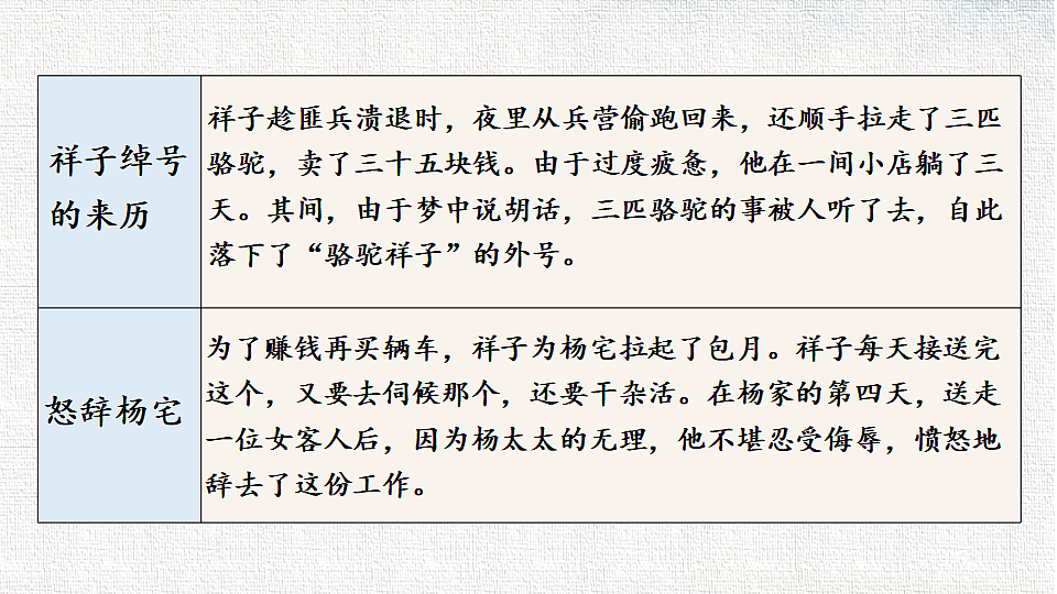 18382045第7页