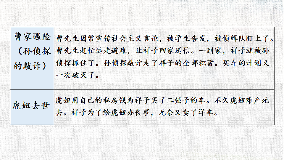 18382045第8页