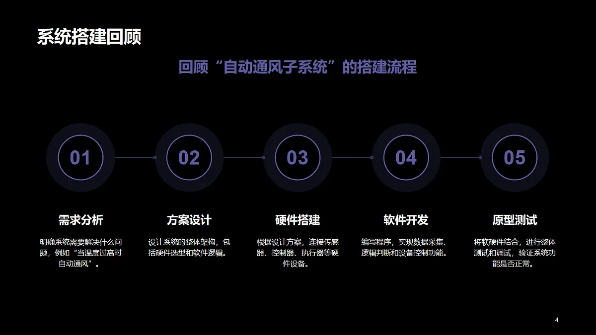 18382378第5页