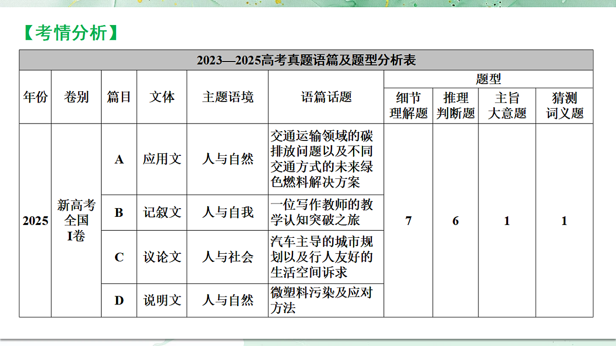 18382438第4页