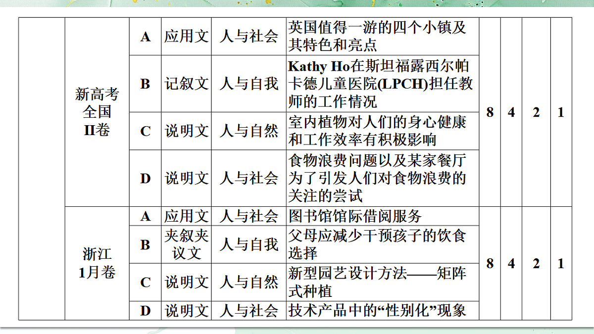 18382438第5页