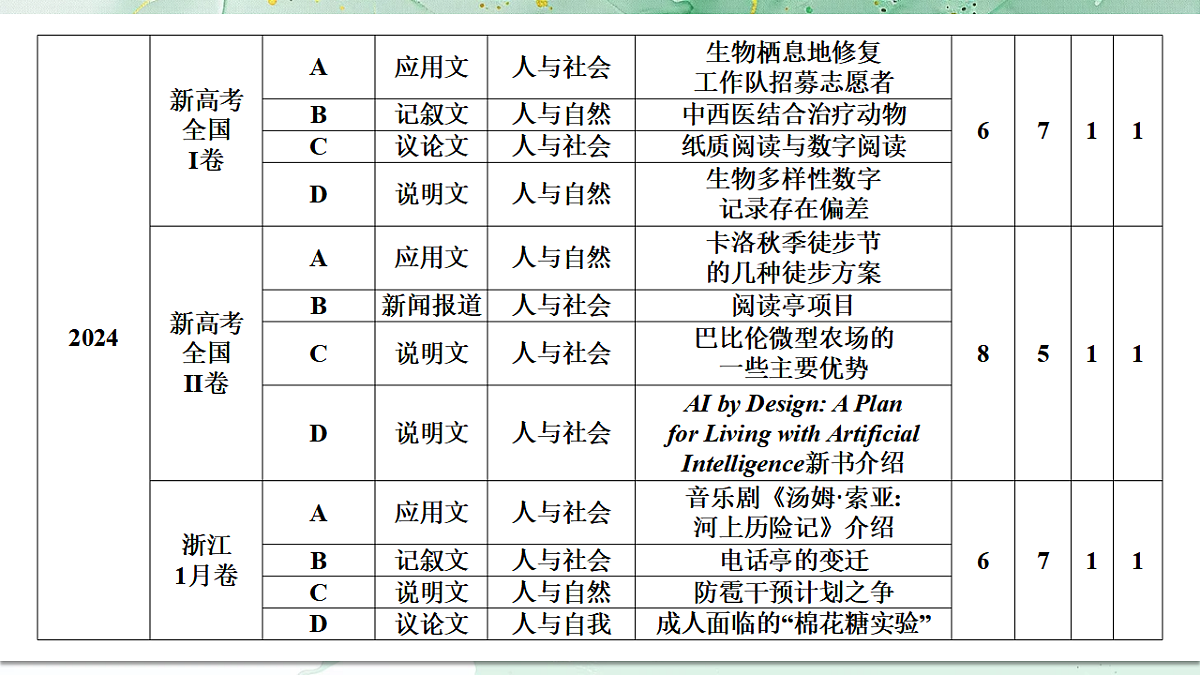 18382438第6页