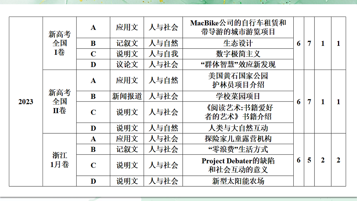 18382438第7页