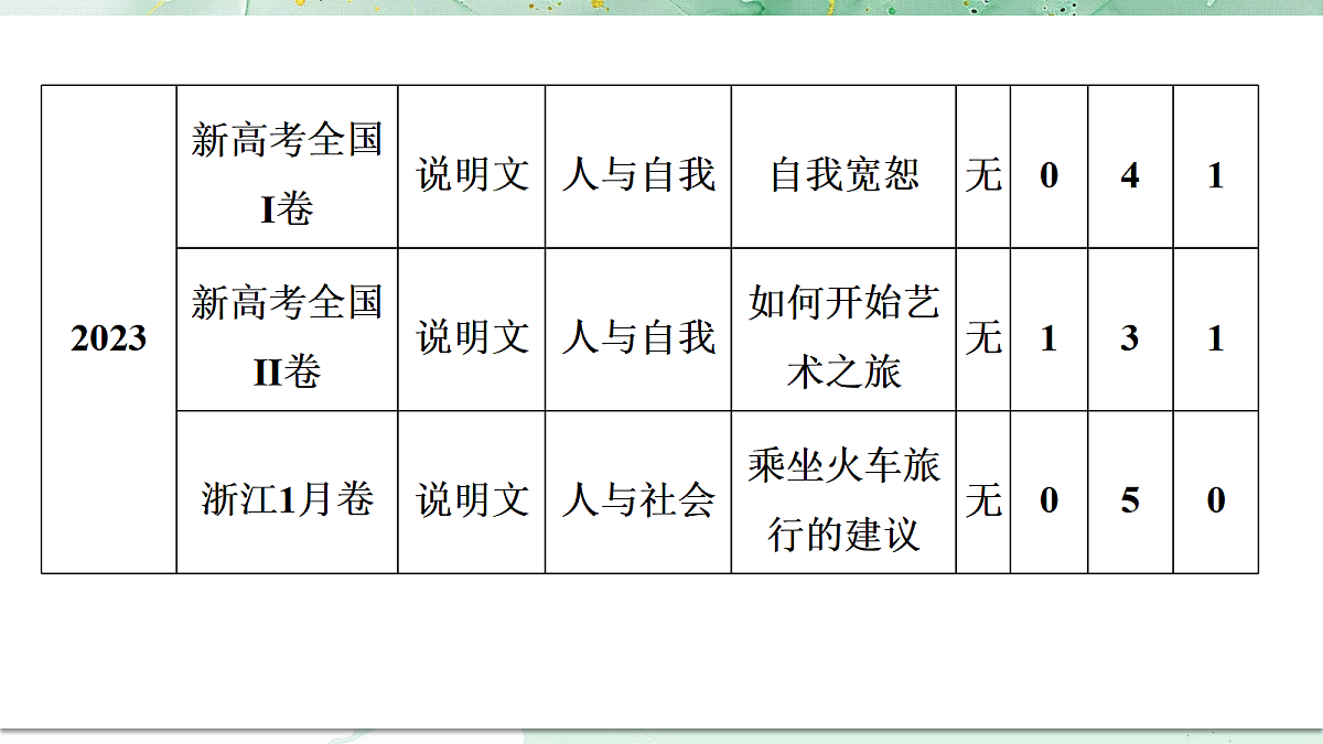 18382439第6页