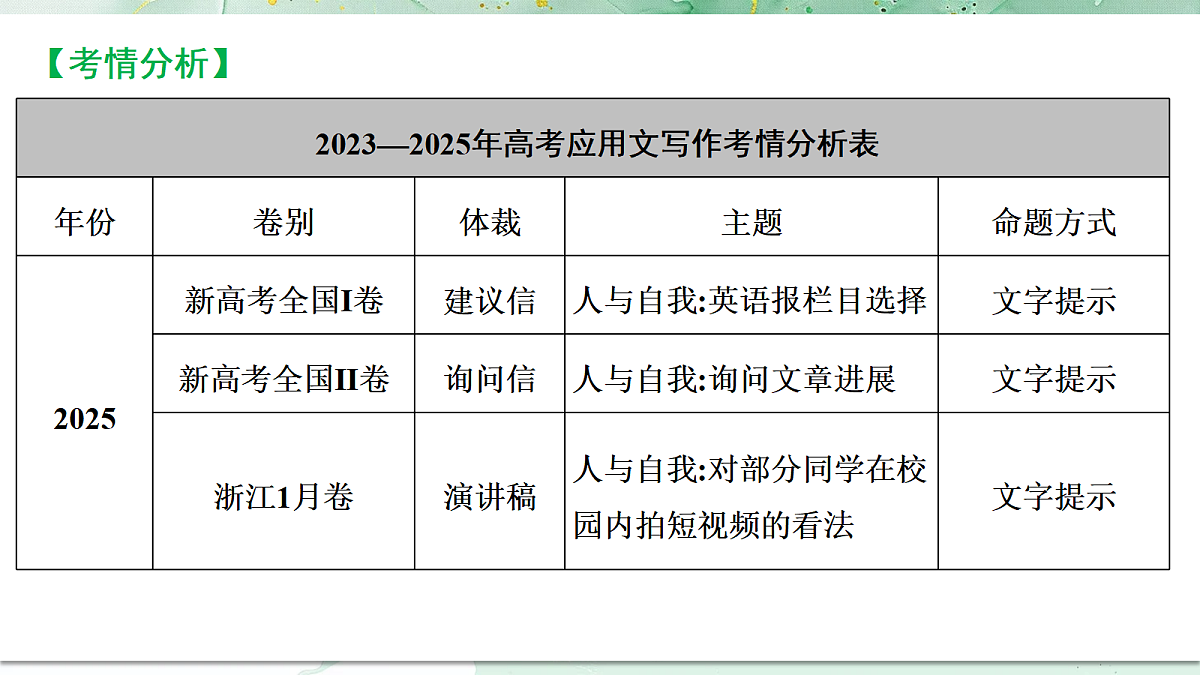 18382442第4页