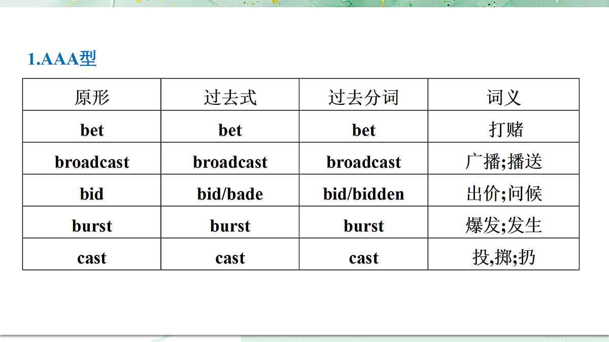 18382445第2页