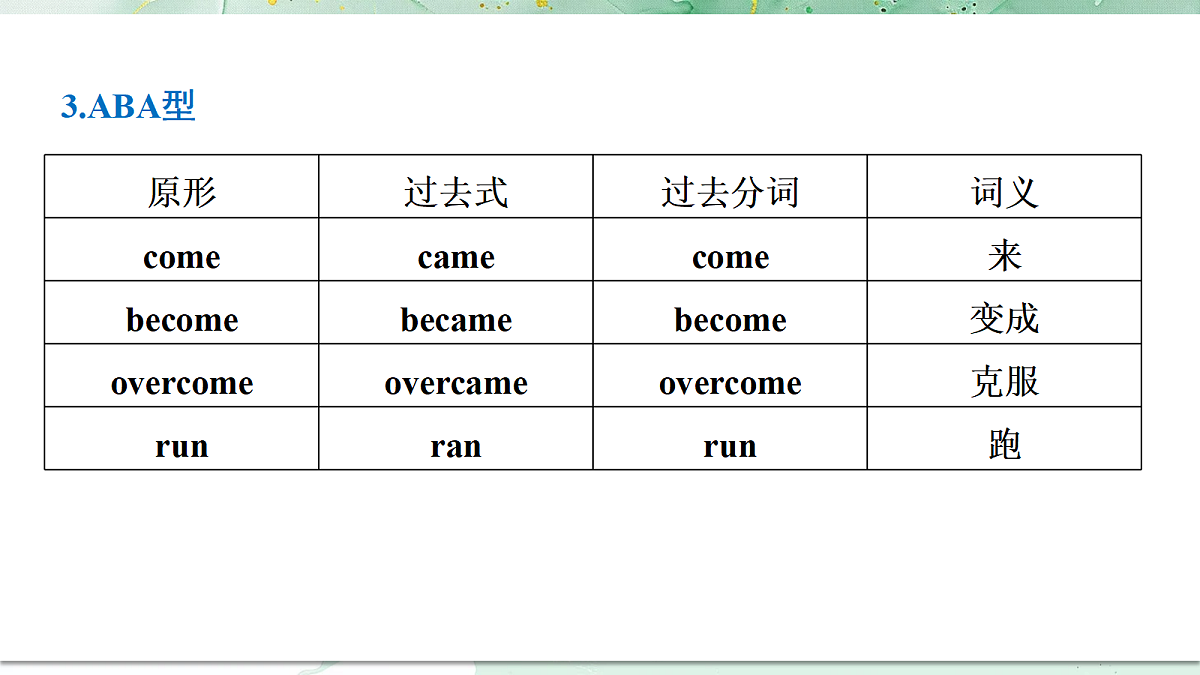 18382445第6页