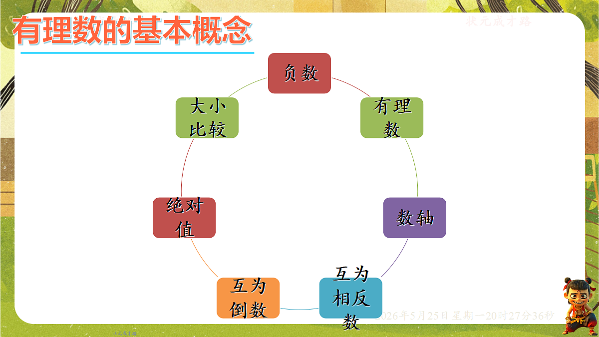 18382609第3页