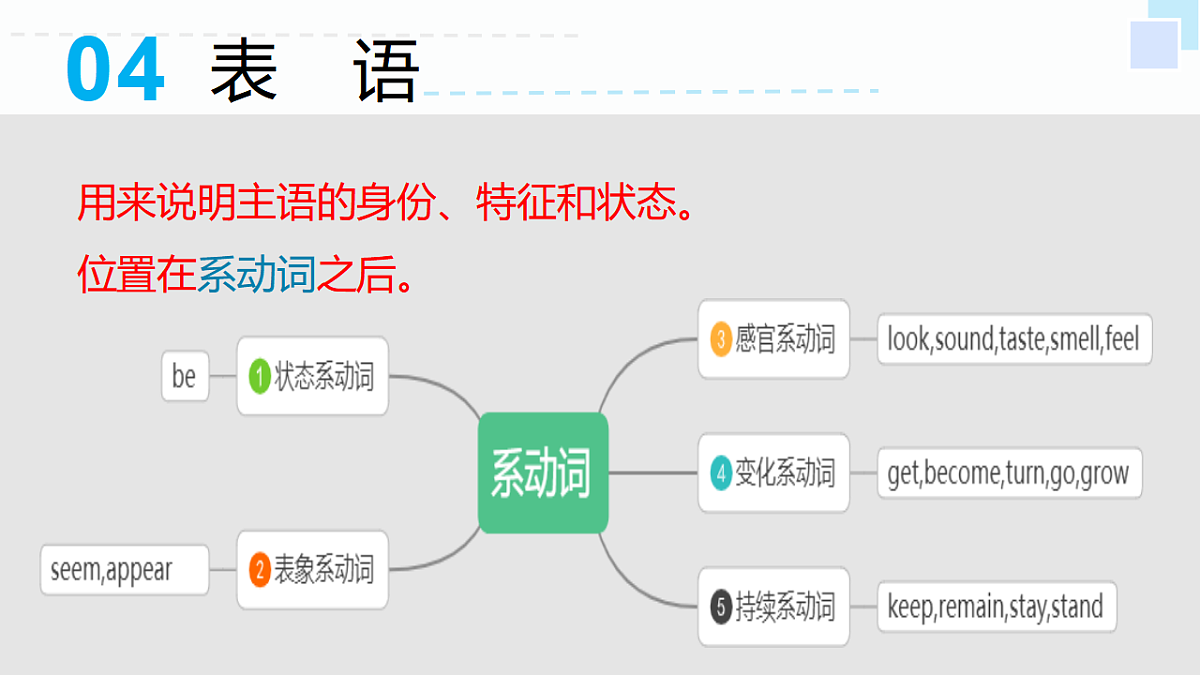 18383280第8页
