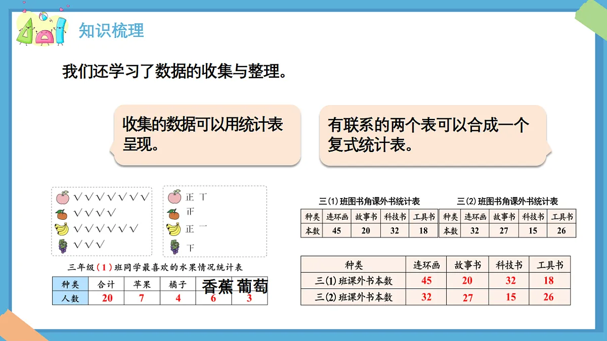 18383437第6页