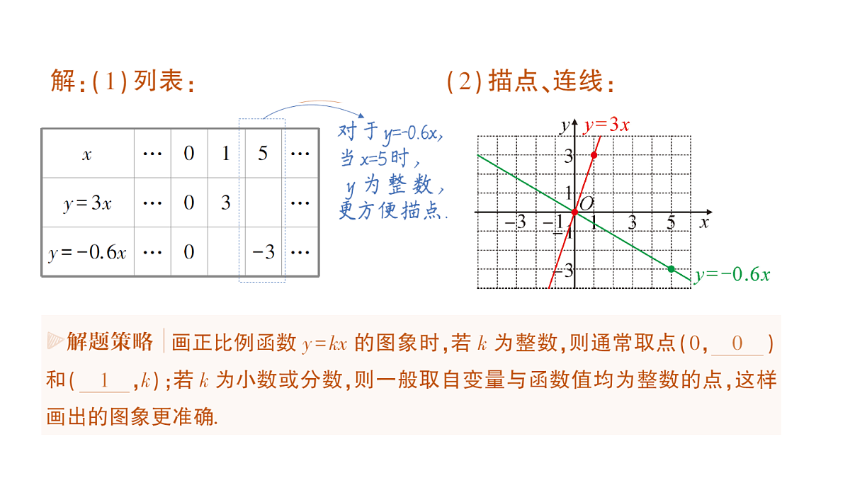18383710第3页