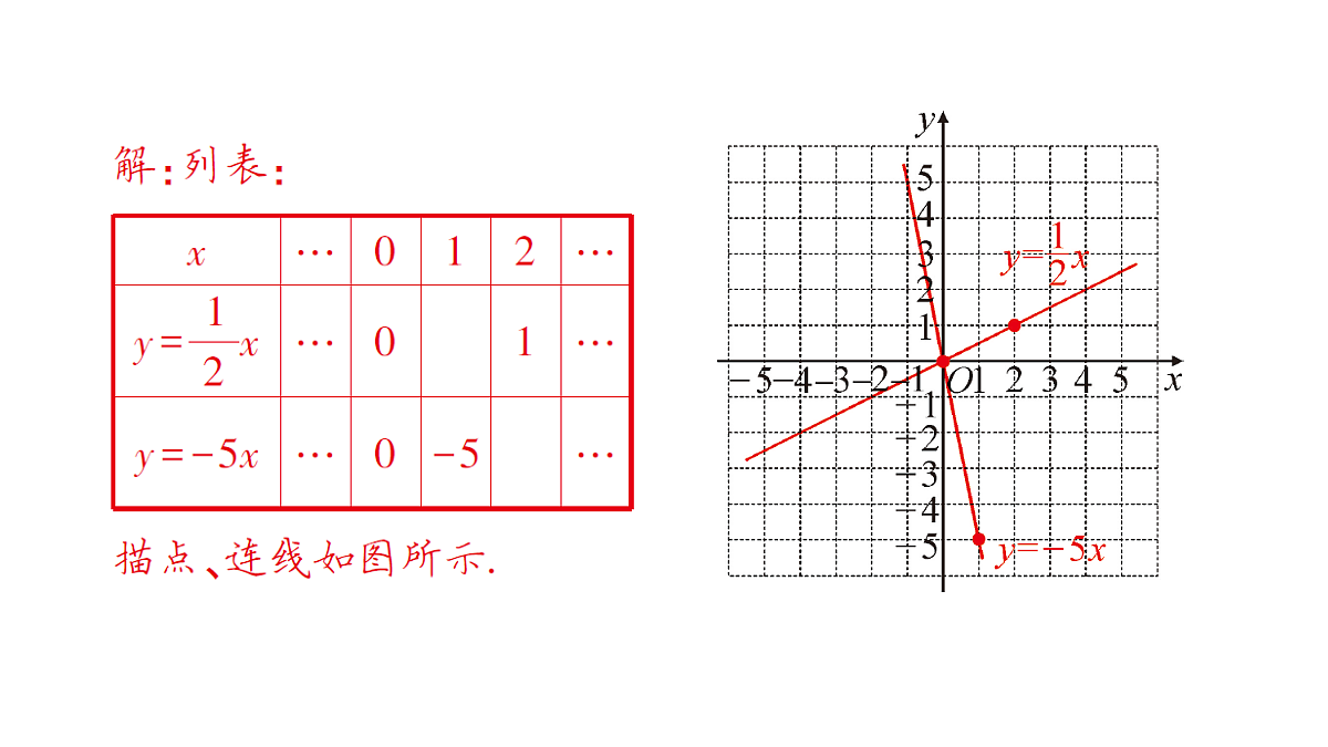 18383710第5页
