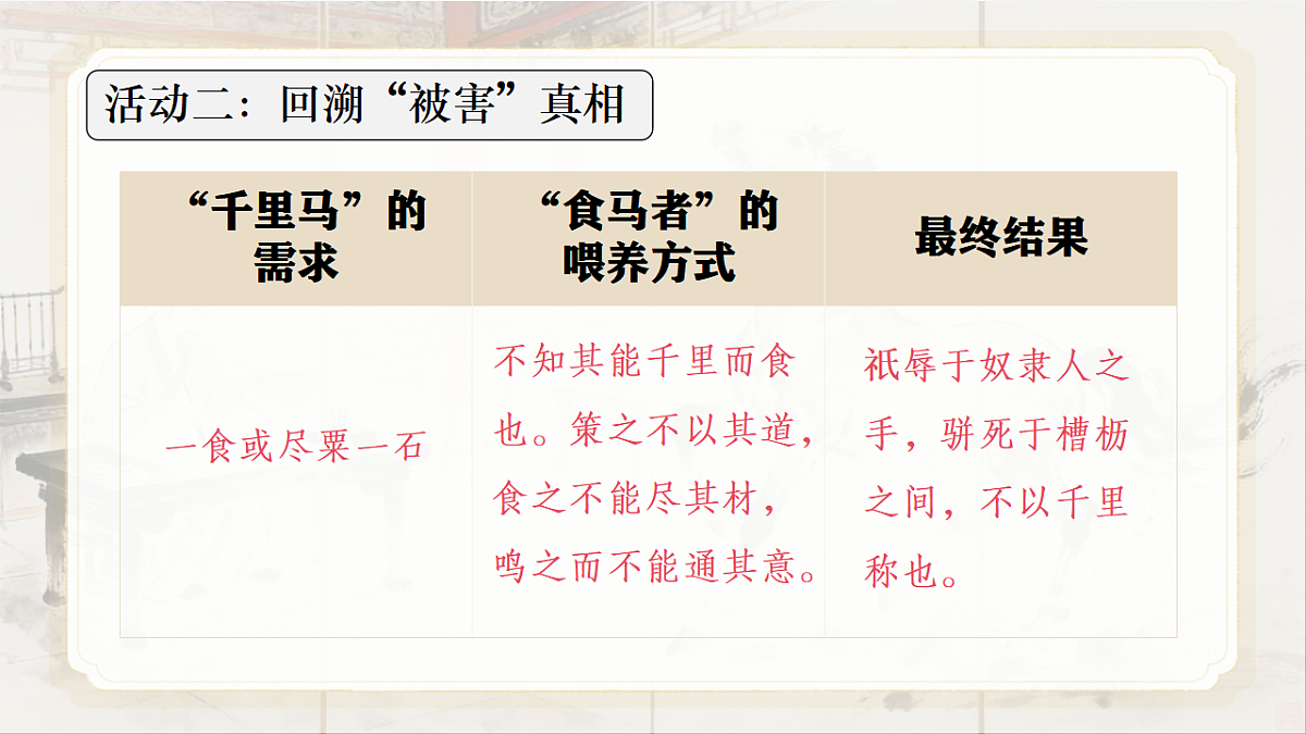 18384127第6页
