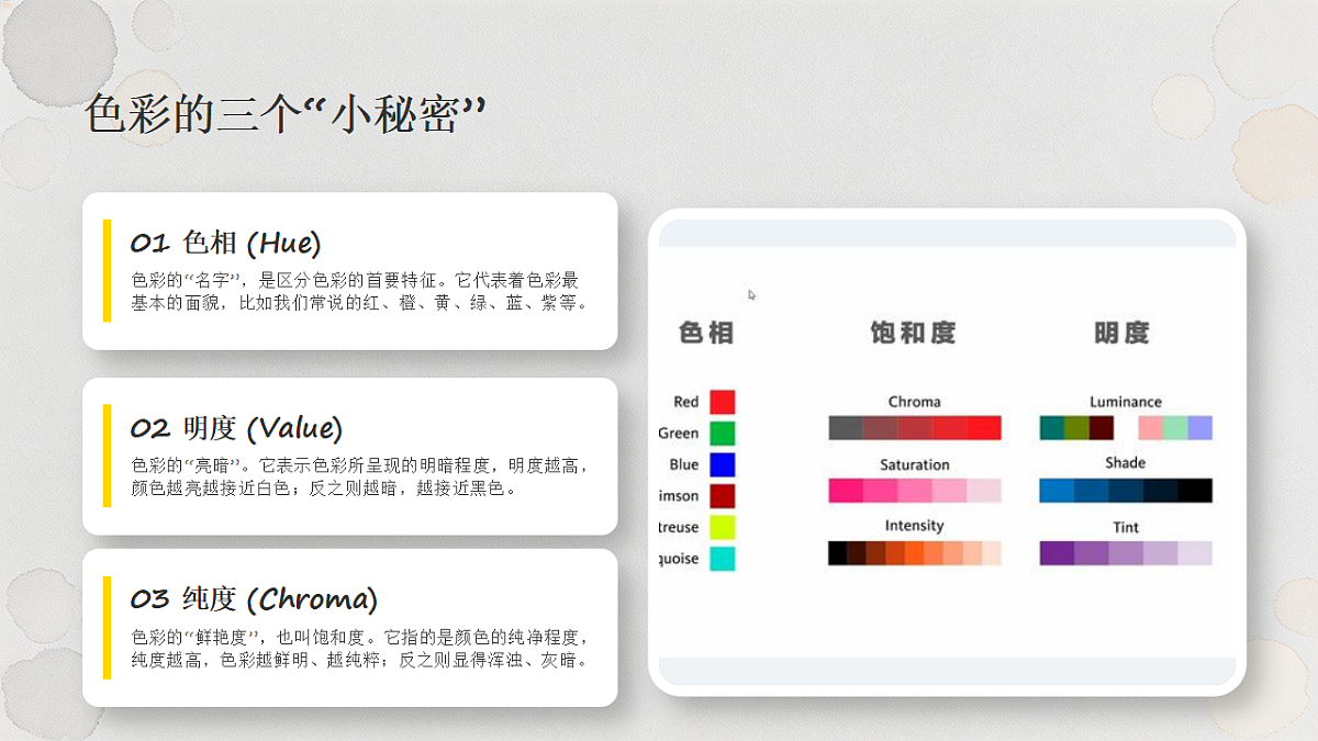 18384329第4页