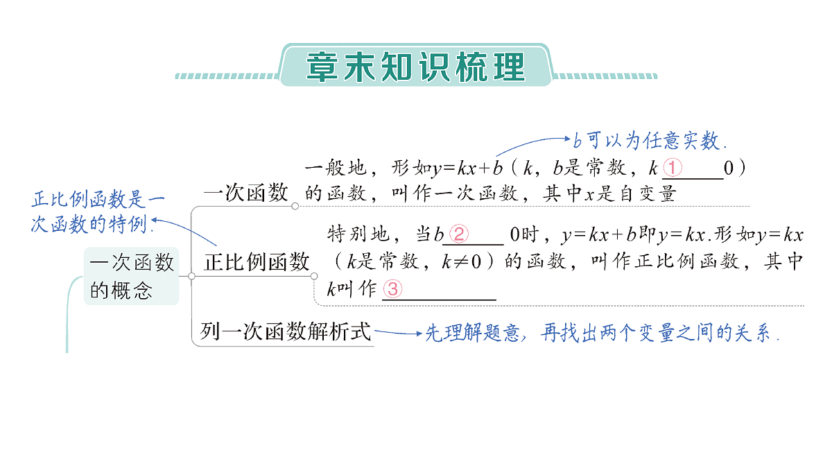 18384853第2页