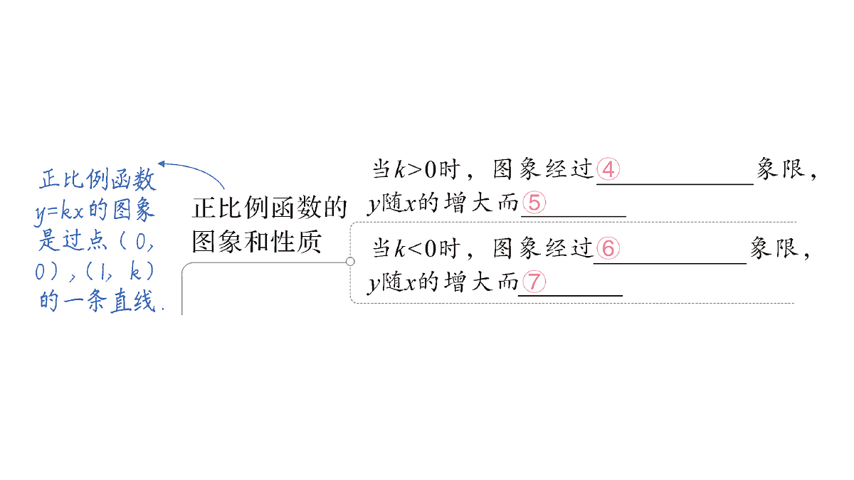 18384853第3页